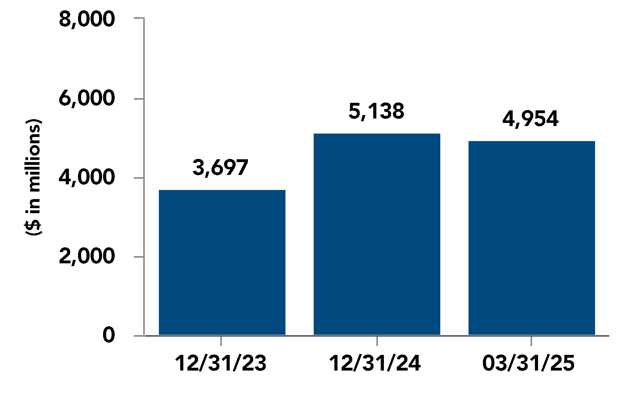 chart-69cafb28816c46be8f0.gif