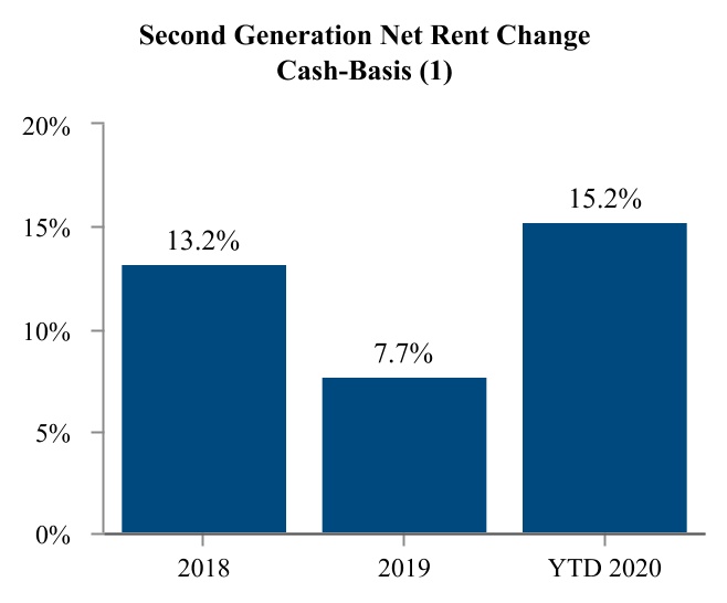 chart-4690962338f4420682c1a.jpg