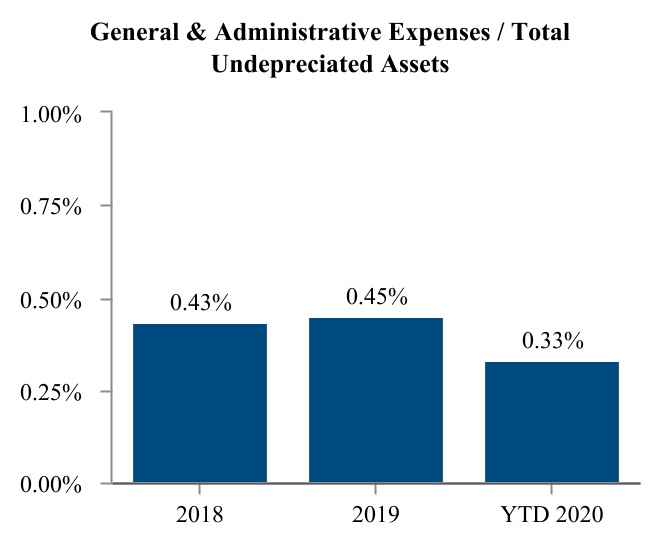 chart-a10b7fd060224964aec1a.jpg