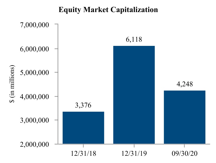 chart-be6995e2fc7a40378441a.jpg