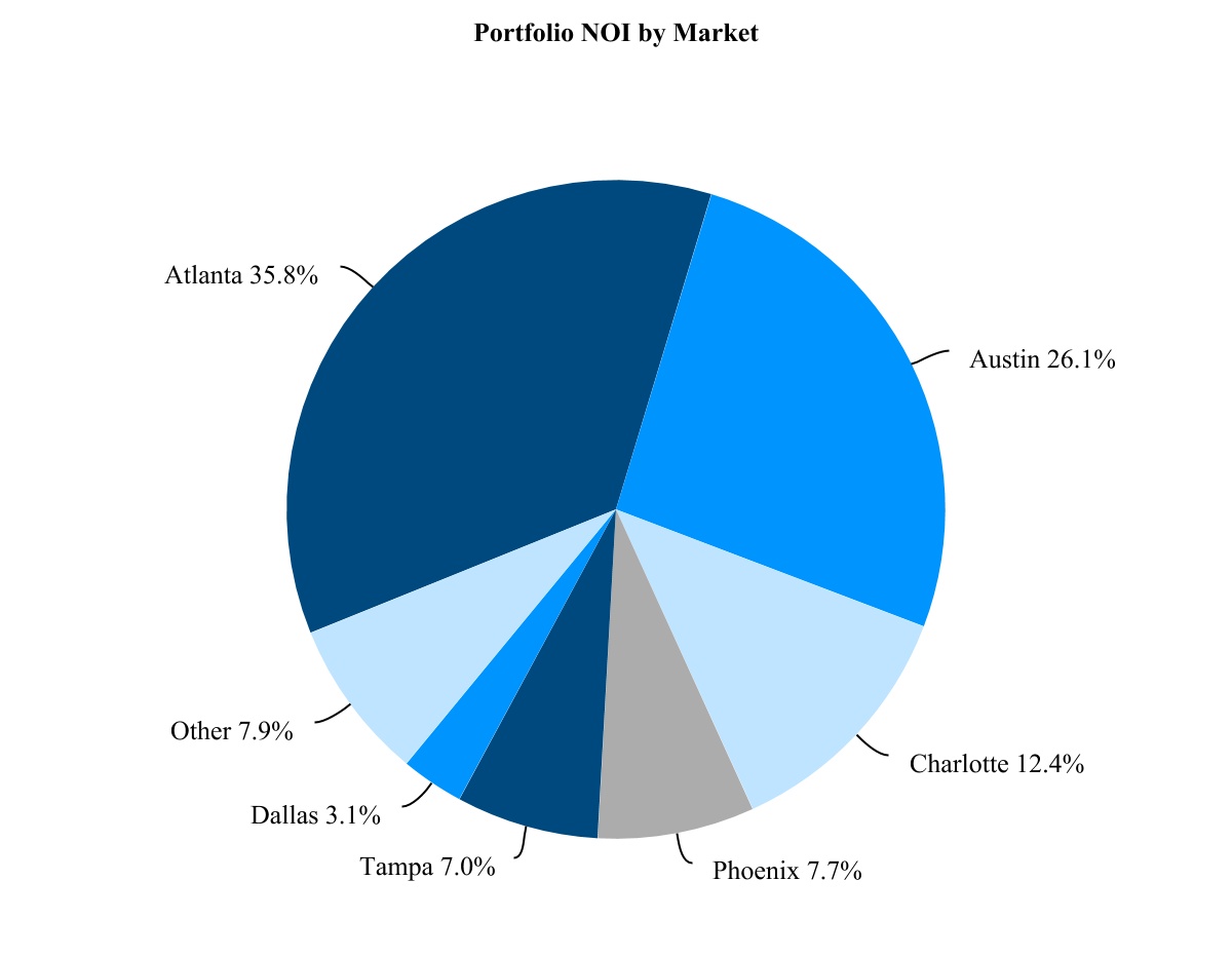 chart-c60c1403b5934a648e81a.jpg