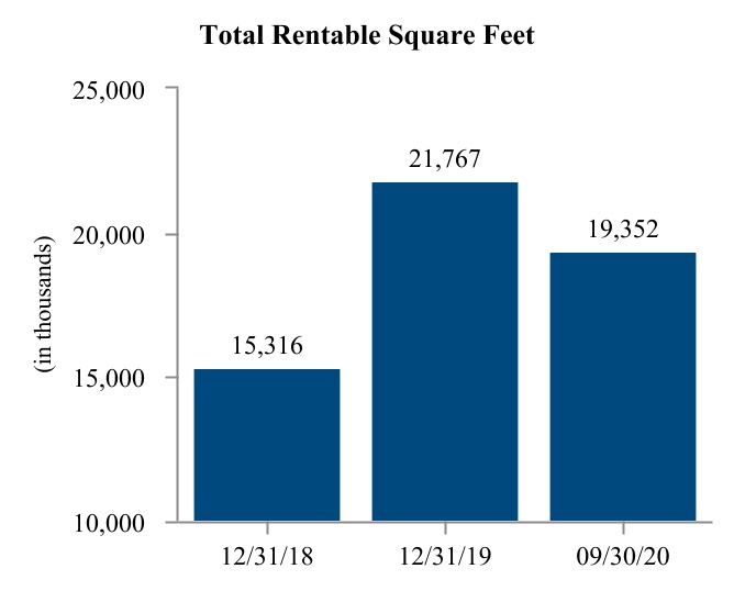chart-fc765bdcf1f3431aaa31a.jpg