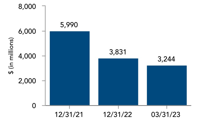 chart-0b0ba4b076454edba0fa.jpg