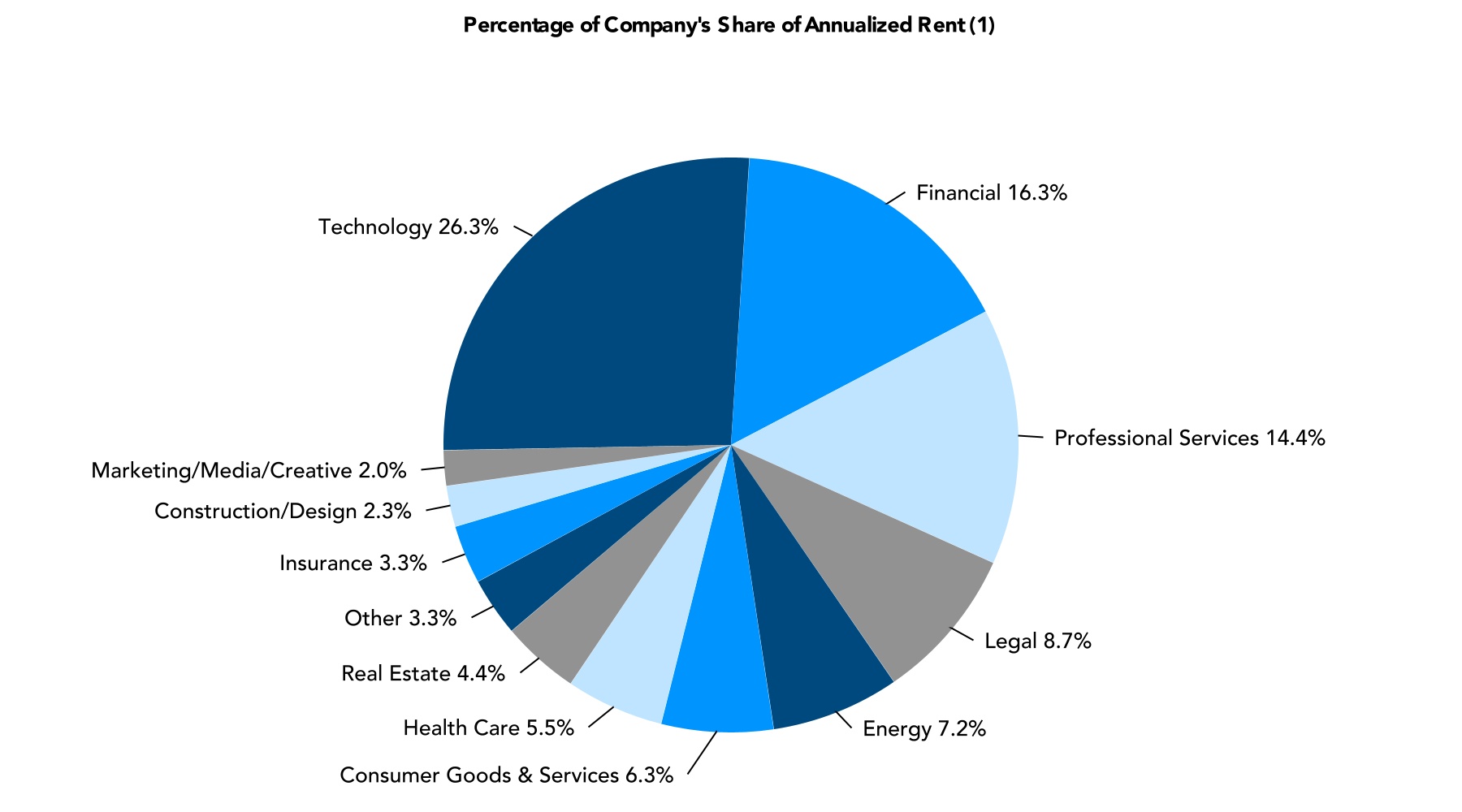 chart-5e0eacaf3a4e4f9fba5a.jpg