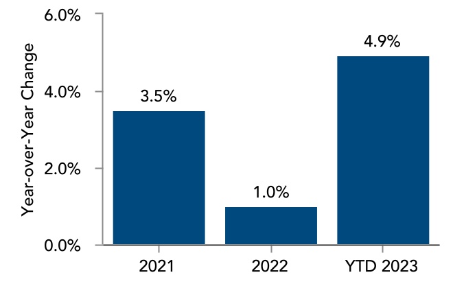 chart-754f2d8eb95c47ce93ba.jpg