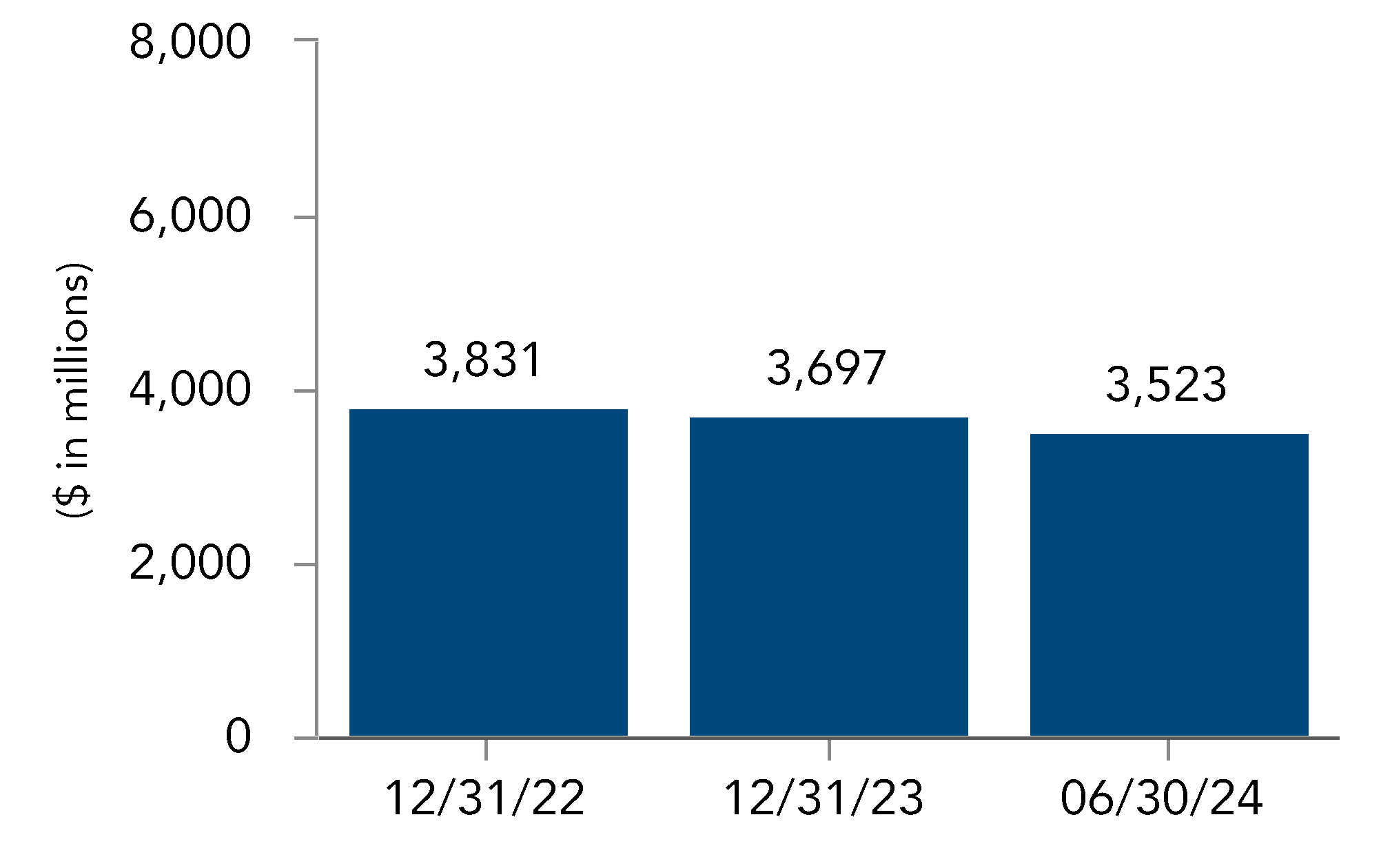 chart-23c2b1078a7f468284da.gif