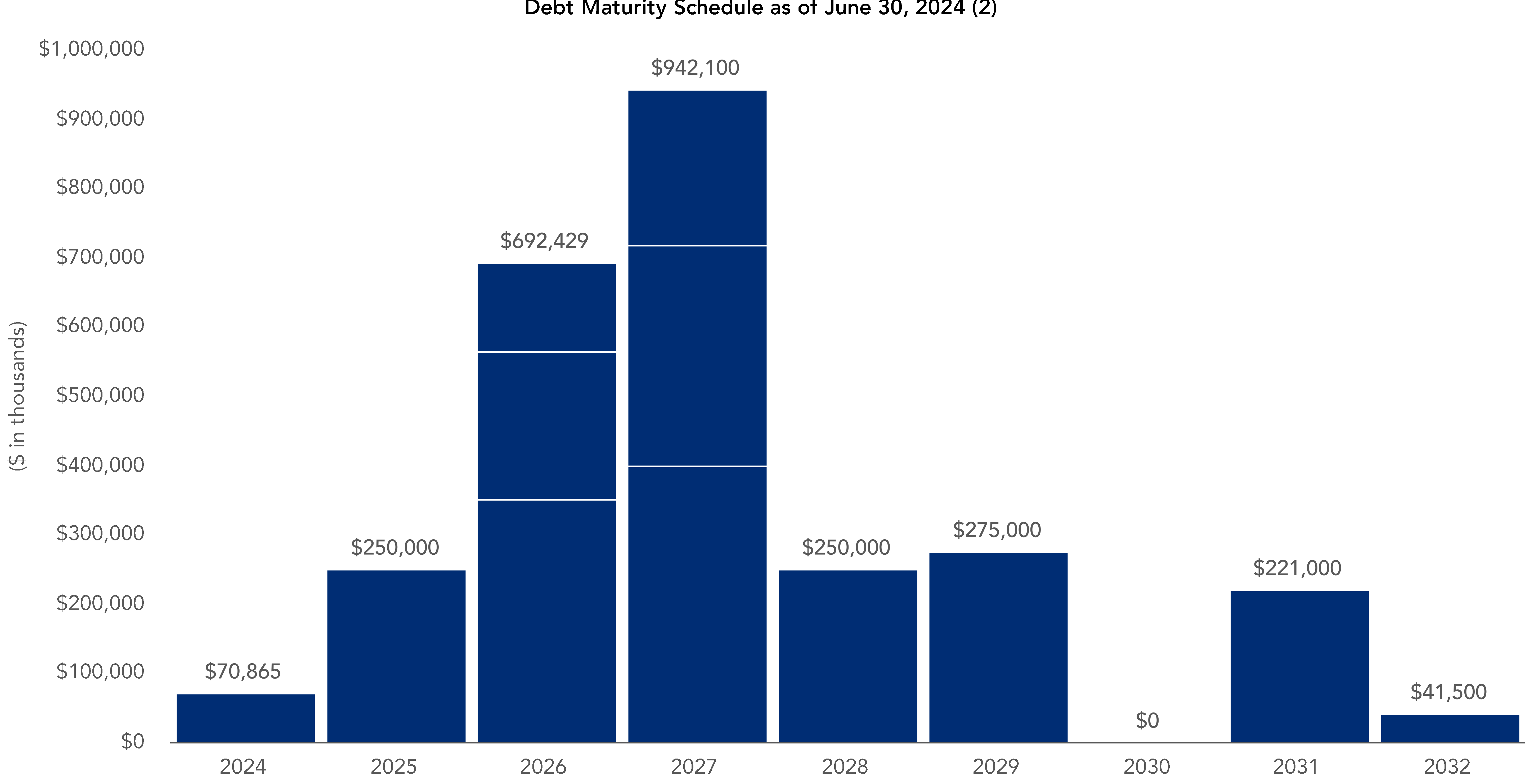 chart-5600d929644d4dfcaa8a.gif