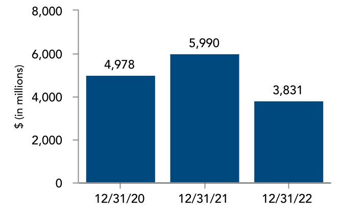 chart-103fb6290e924c839db.jpg