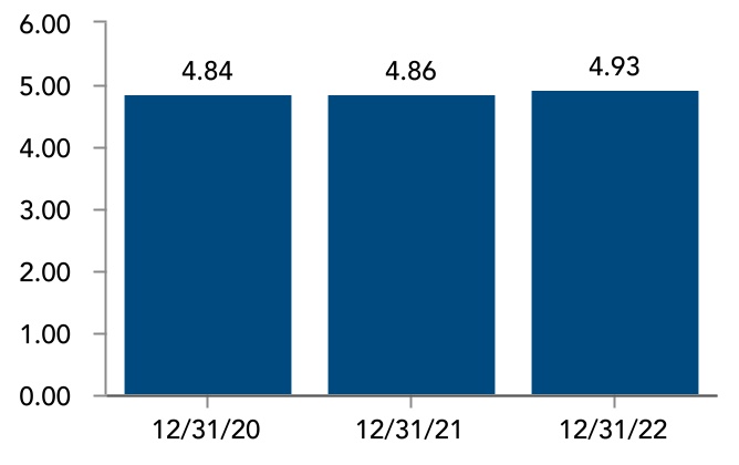 chart-a52b4ff5a30f4e1d881.jpg