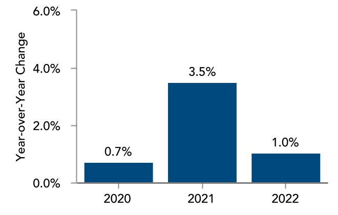 chart-f83d485890a74e57b7c.jpg