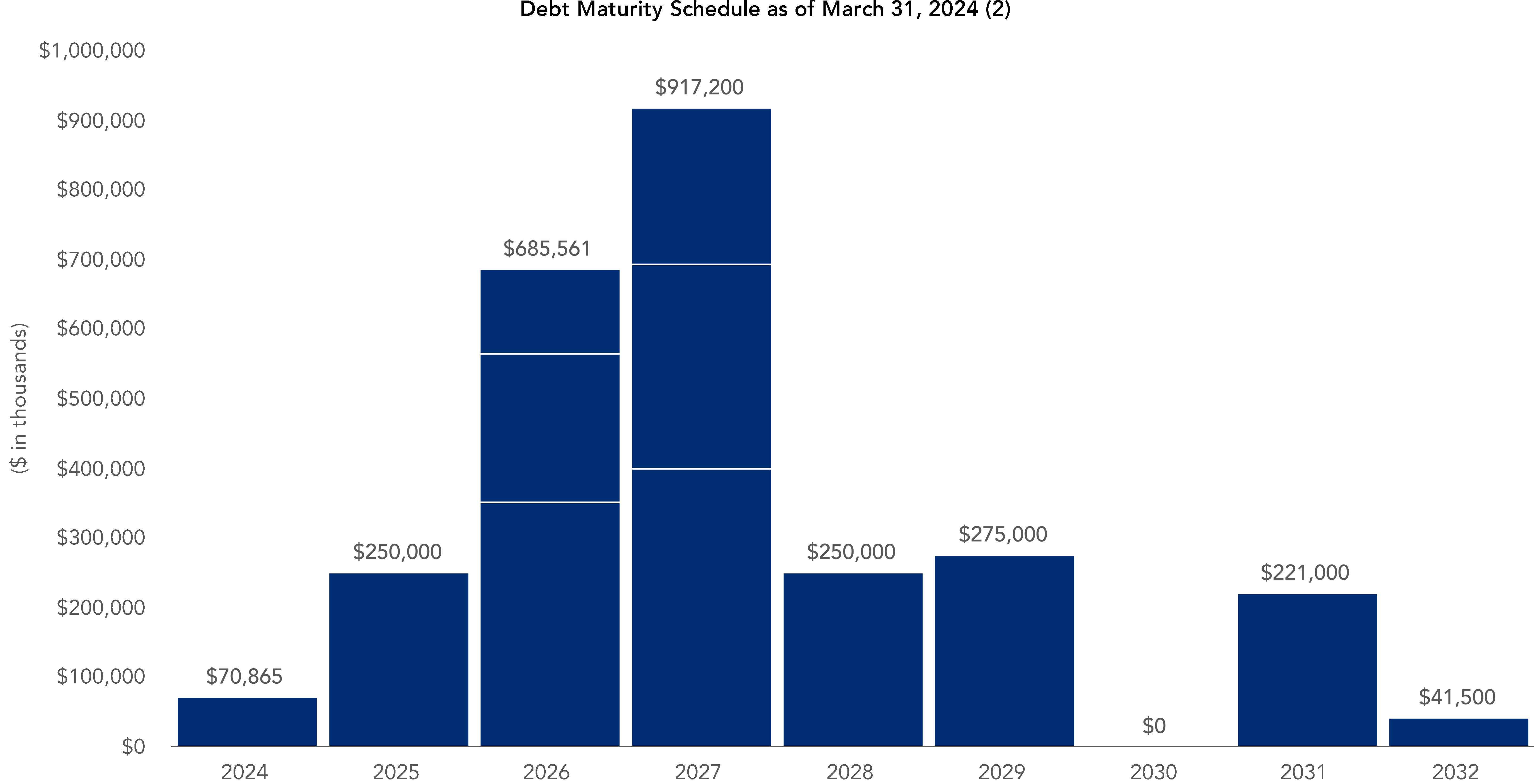 chart-0d1161d186364712b77.gif
