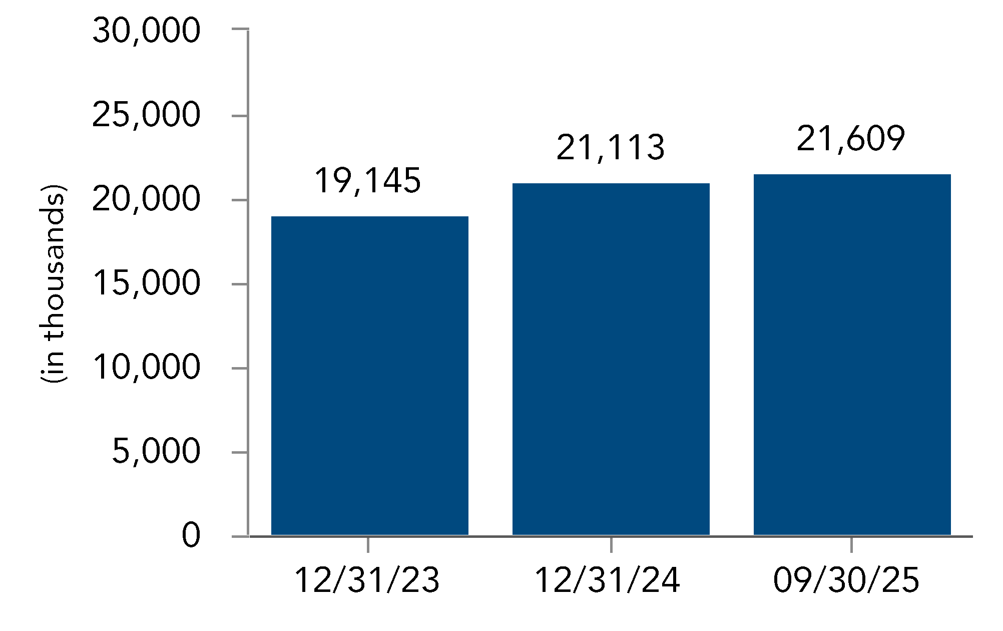 chart-818b840d66354045aeb.gif