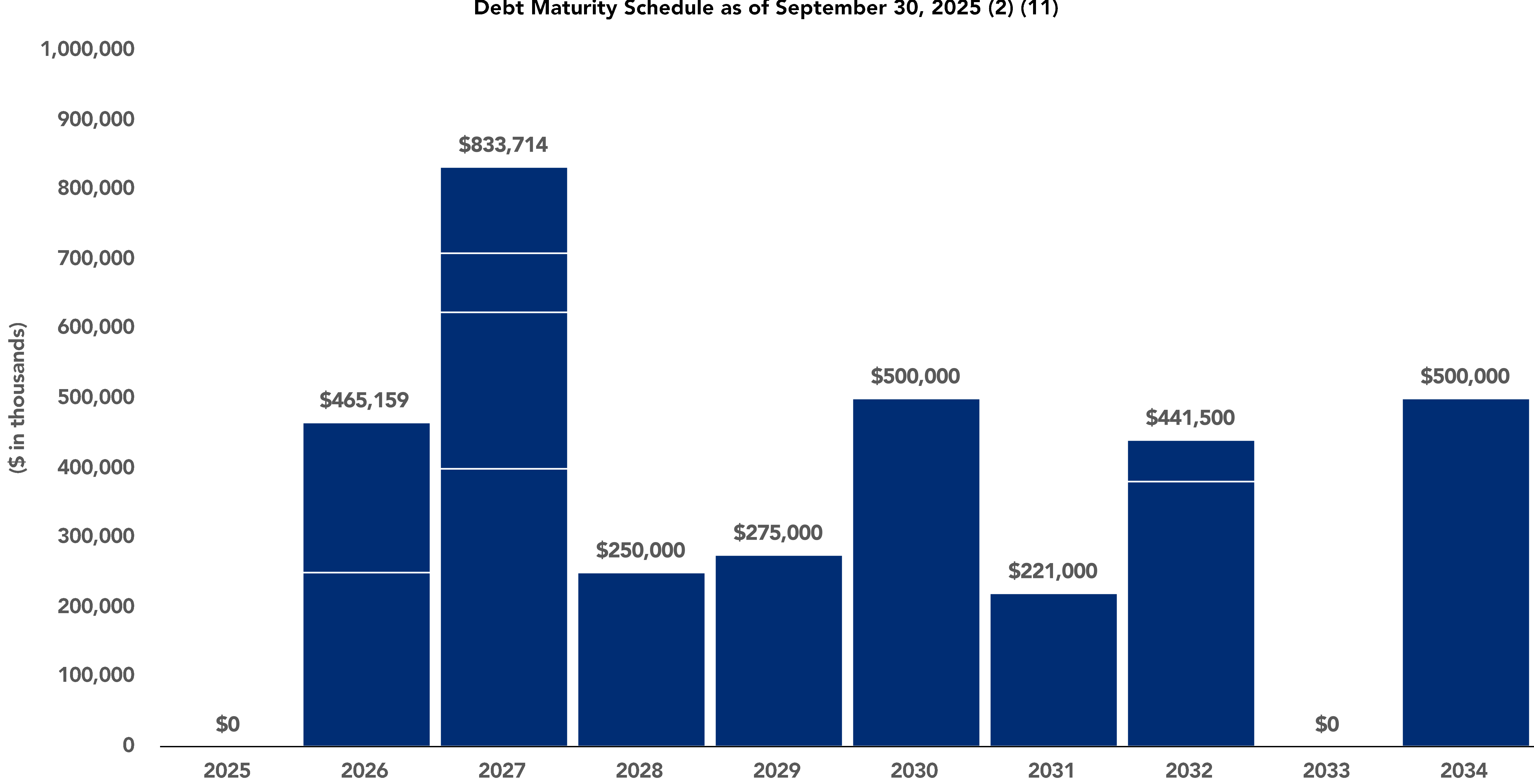 chart-979d760b07344851a7e.gif