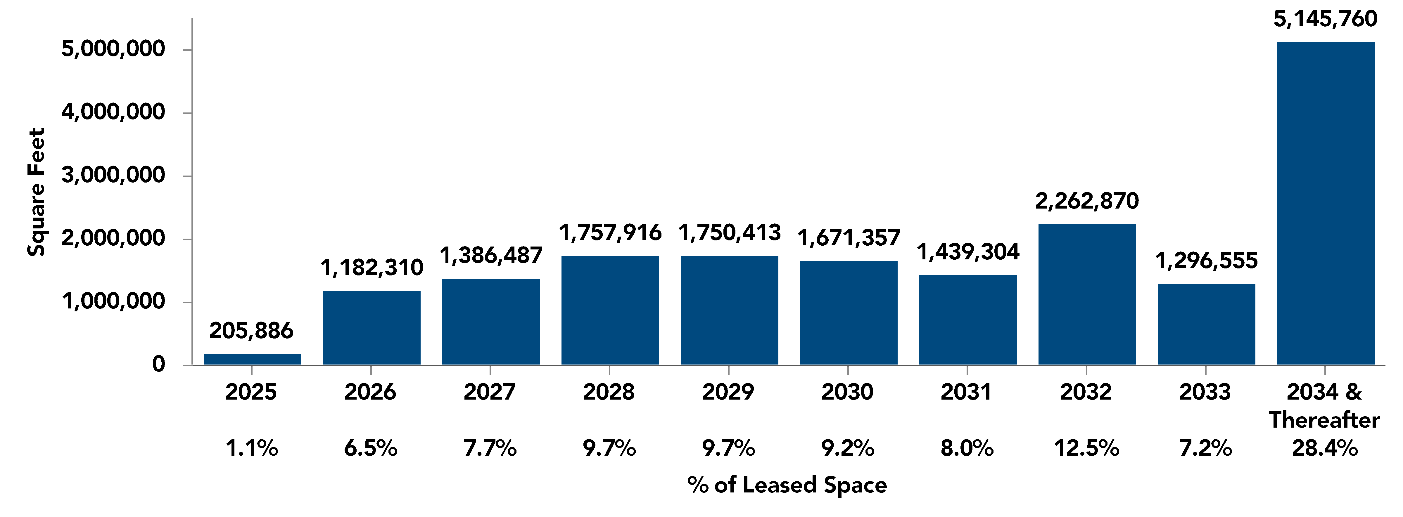 chart-9cc137b50e4741088dd.gif