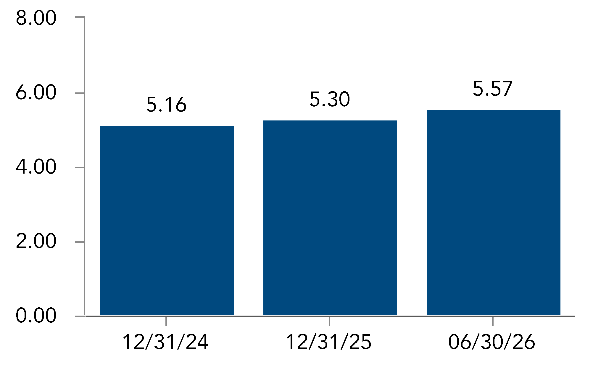 chart-3ecc4c3fa7214cee83ea.gif