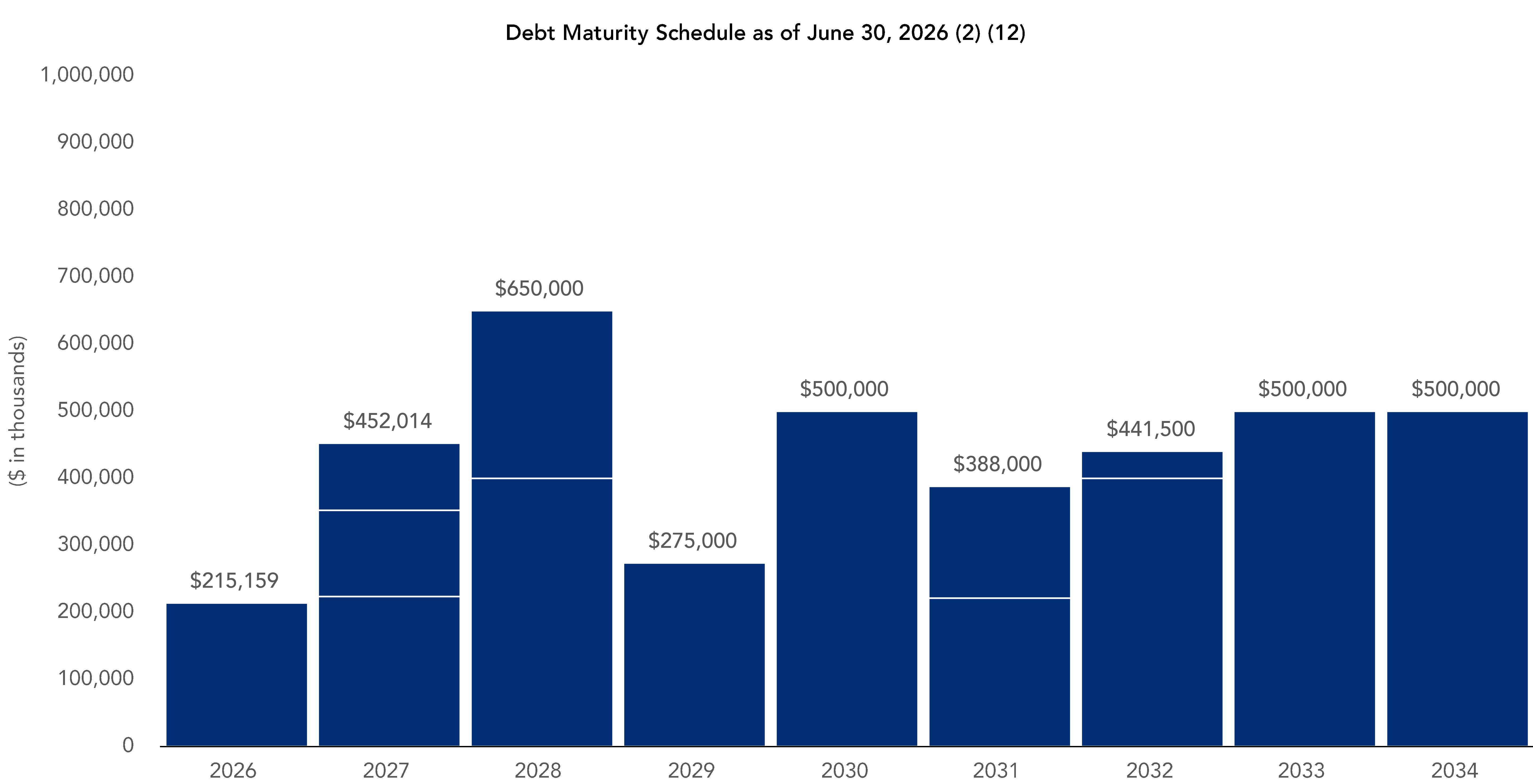 chart-bd2b73d35cea4e65b74a.gif
