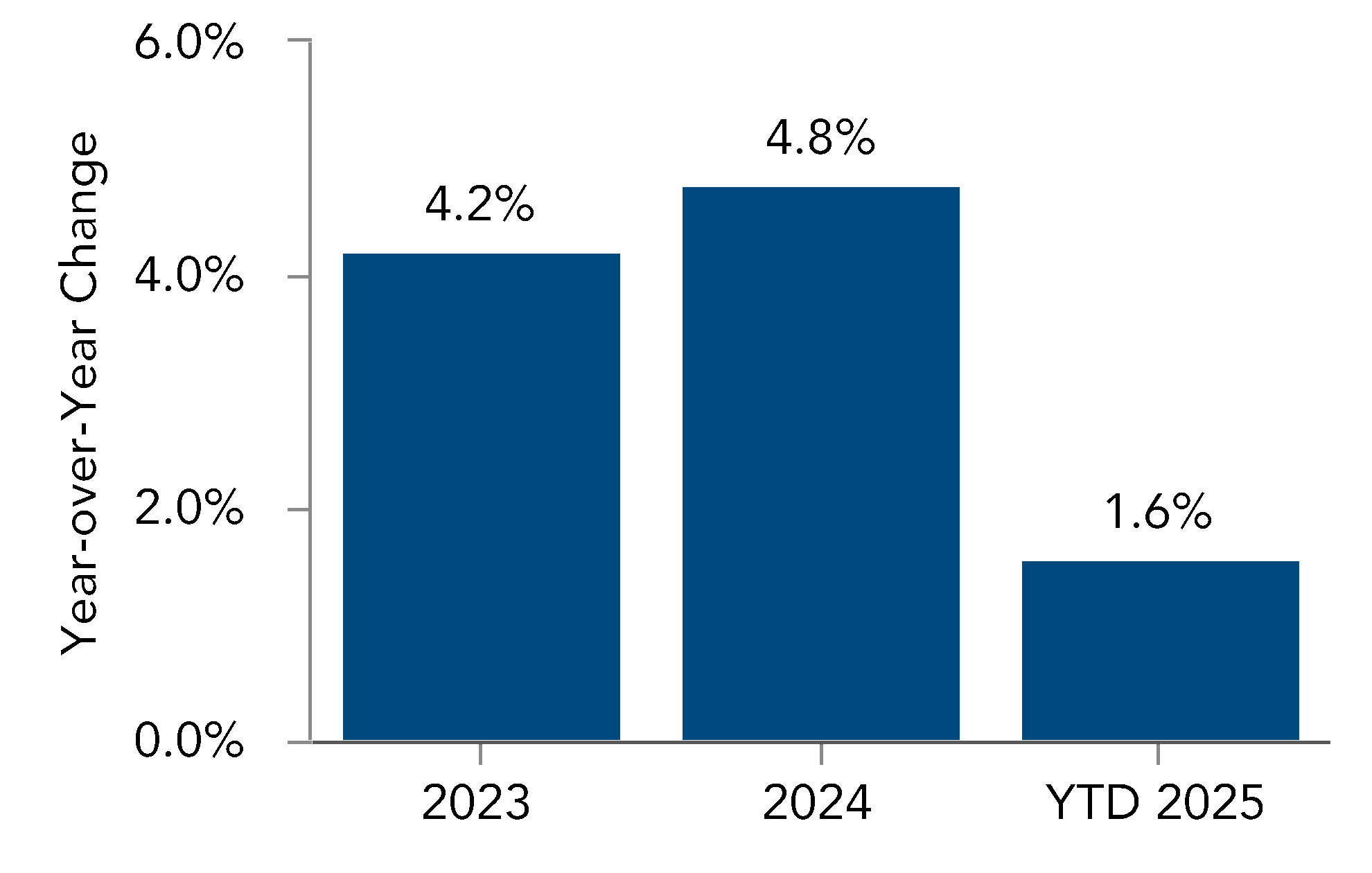chart-d1587f7f7c1f4f1b972.gif