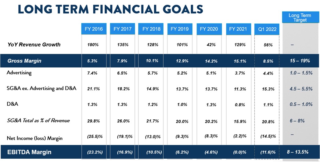 a4longtermfinancialgoals.jpg