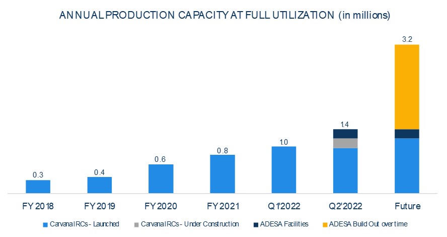 picture1-annualproductionc.jpg