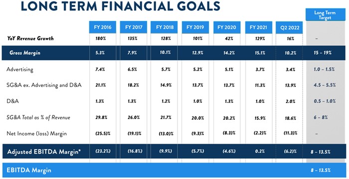 picture3-ltfinancialgoals.jpg