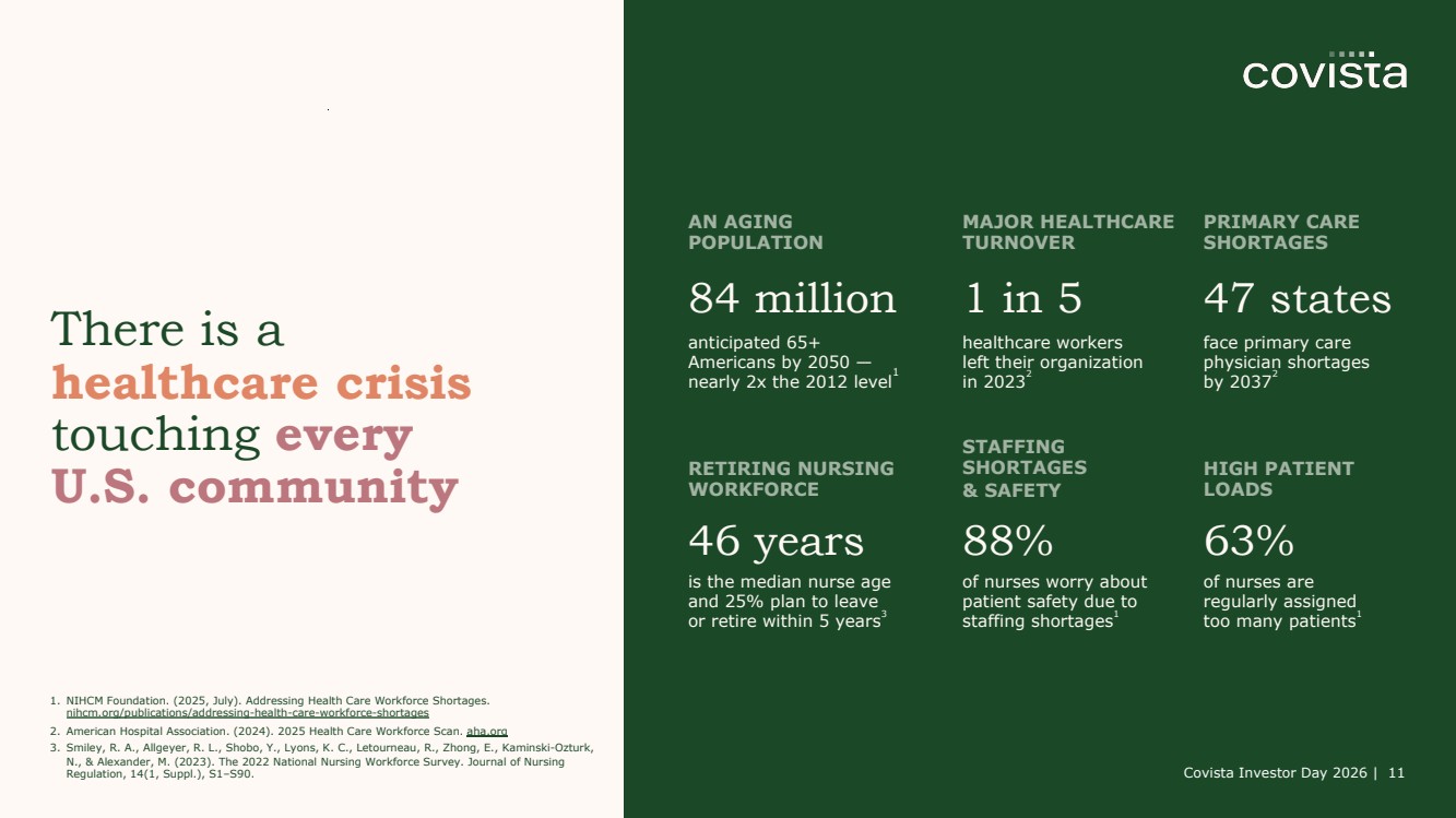GRAPHIC
