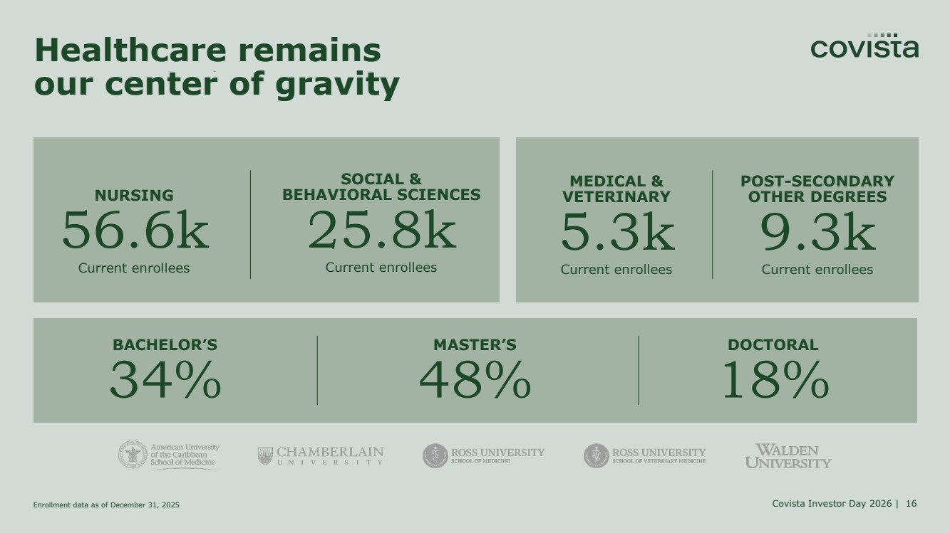 GRAPHIC