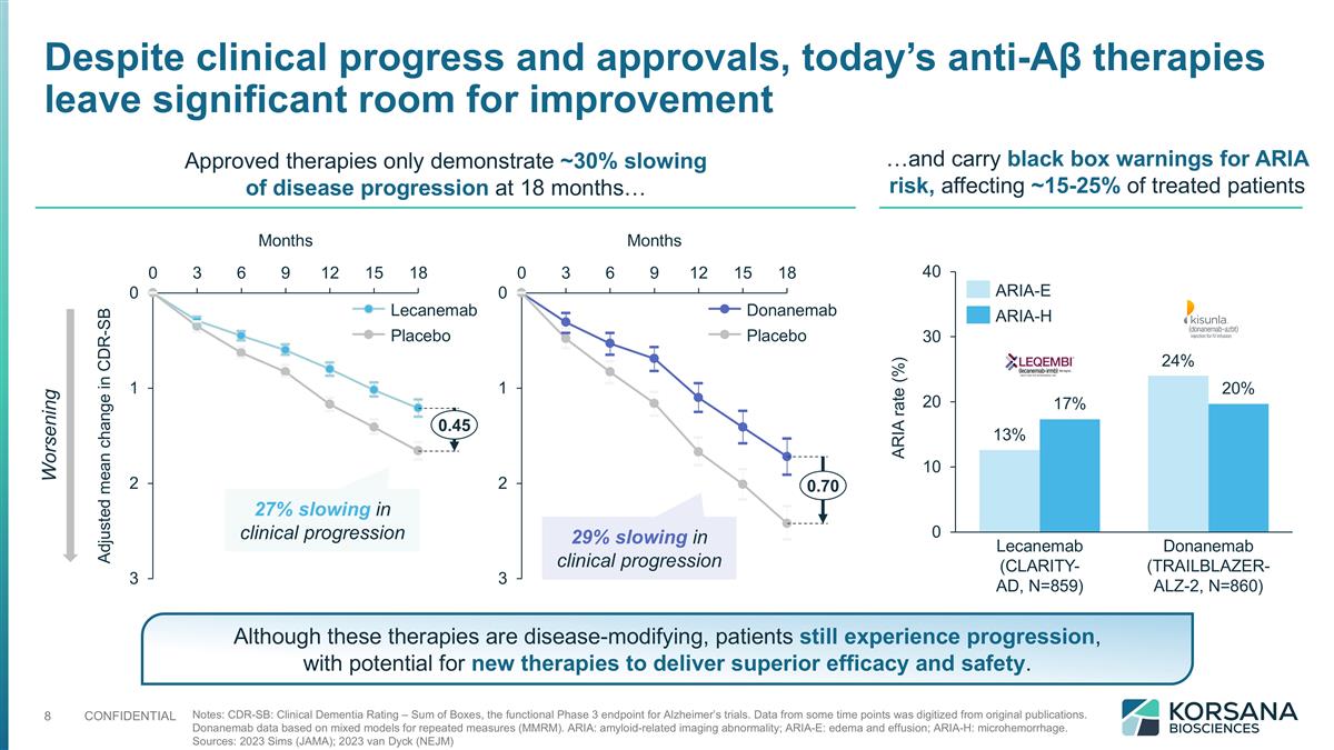 Slide 8