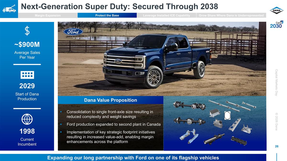 Slide 28