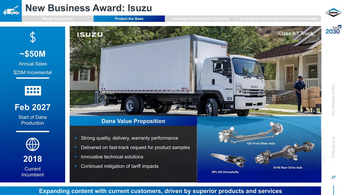 Slide 29