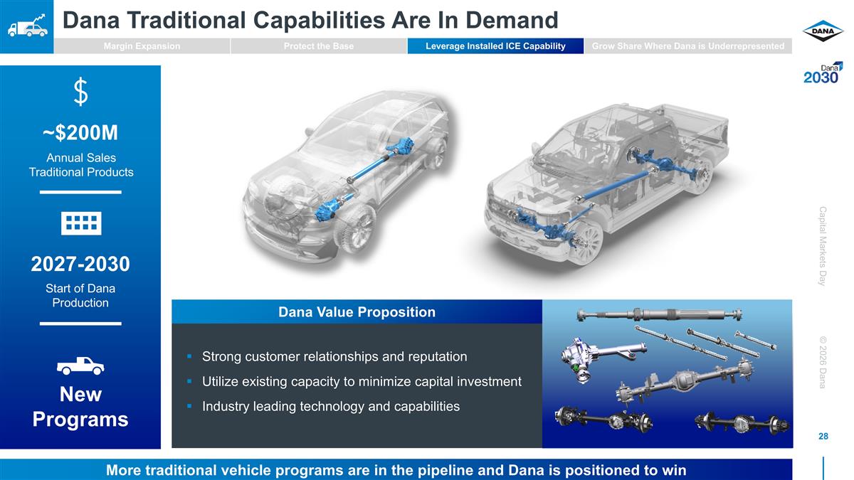 Slide 30