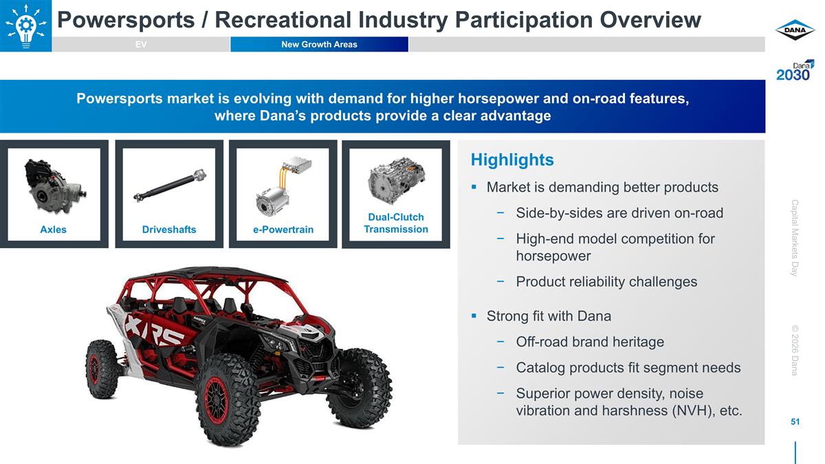 Slide 53