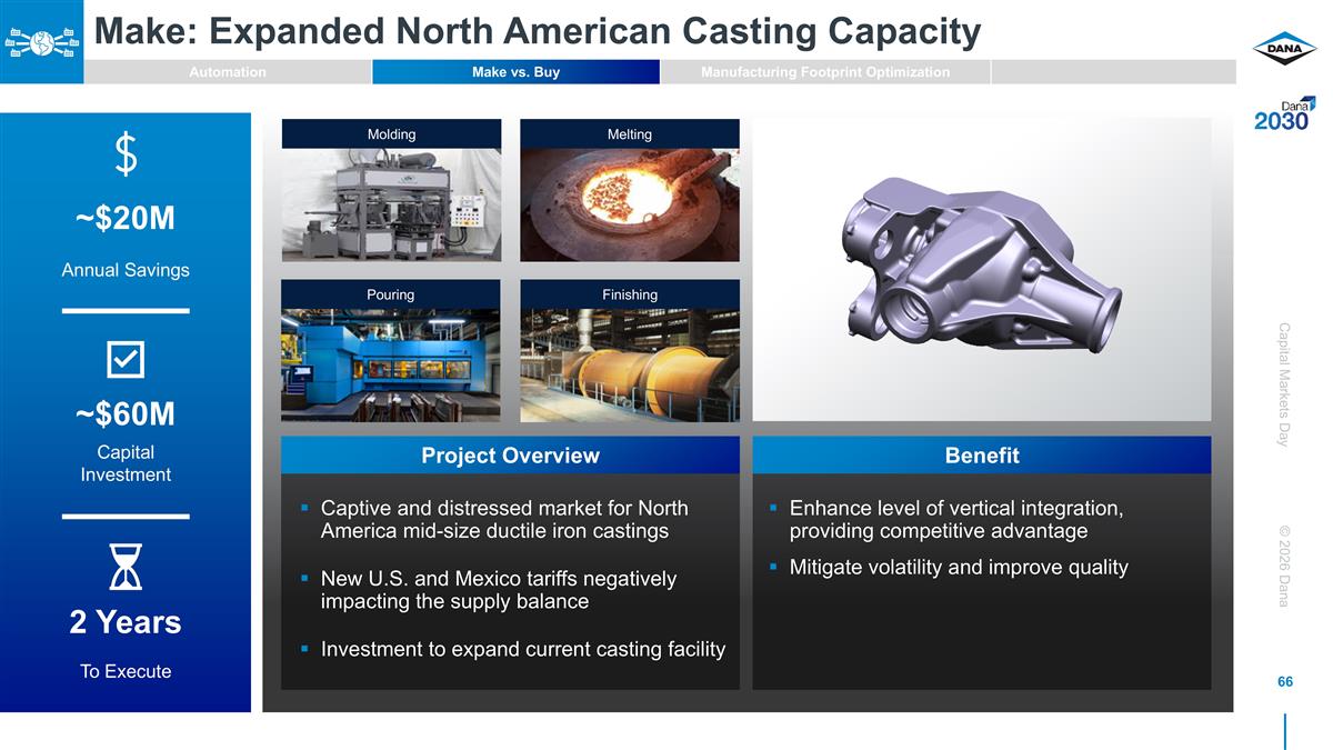 Slide 68