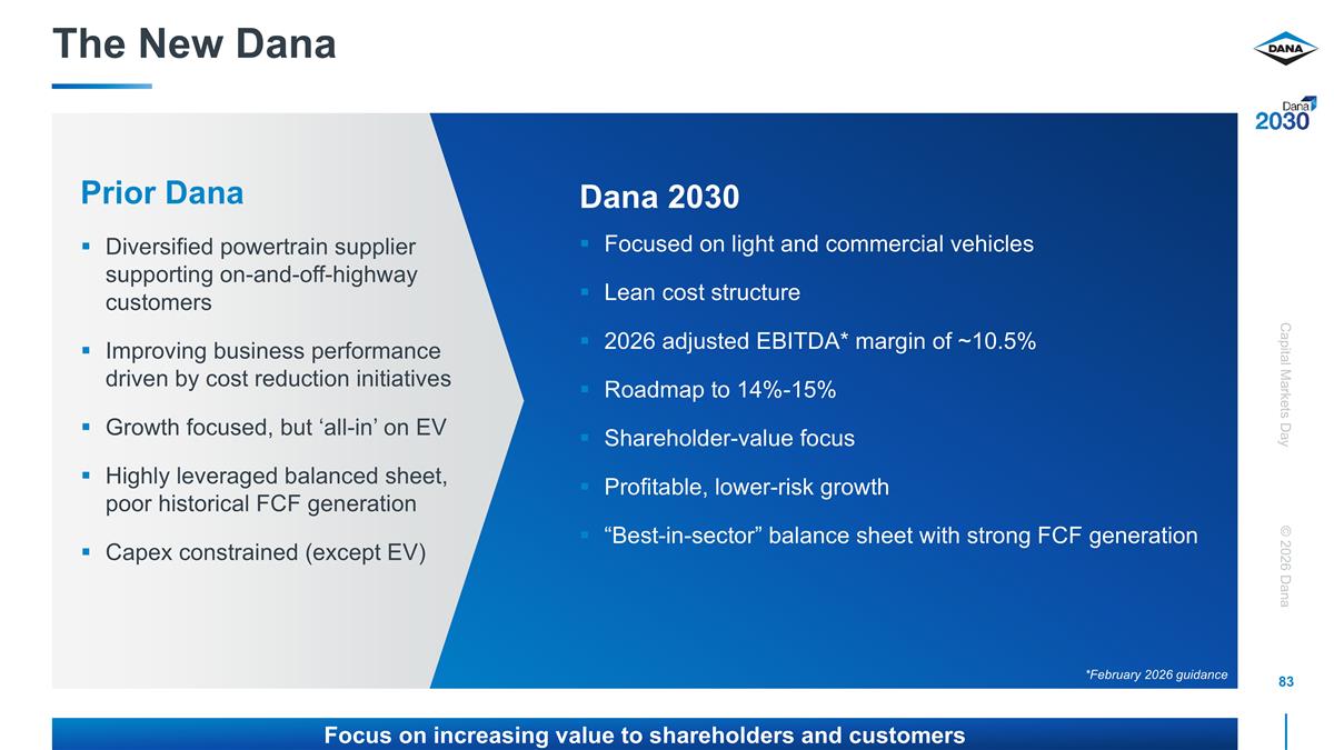 Slide 85