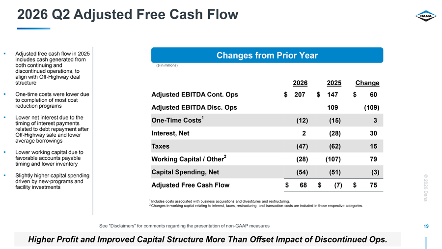 Slide 20 of 32