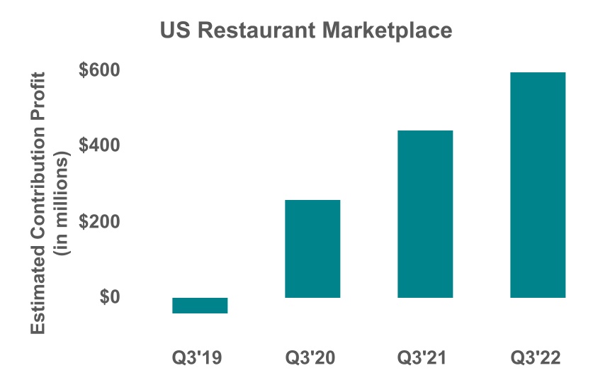 chart-52d3bfb4b254453c8fea.jpg