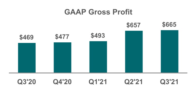 chart-580c6668bf3c4f14a19a.jpg