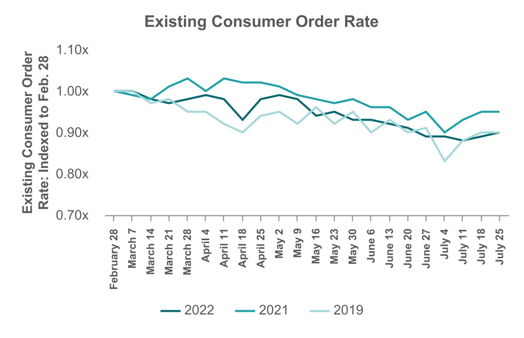 chart-8eddb4455b1048e181c.jpg