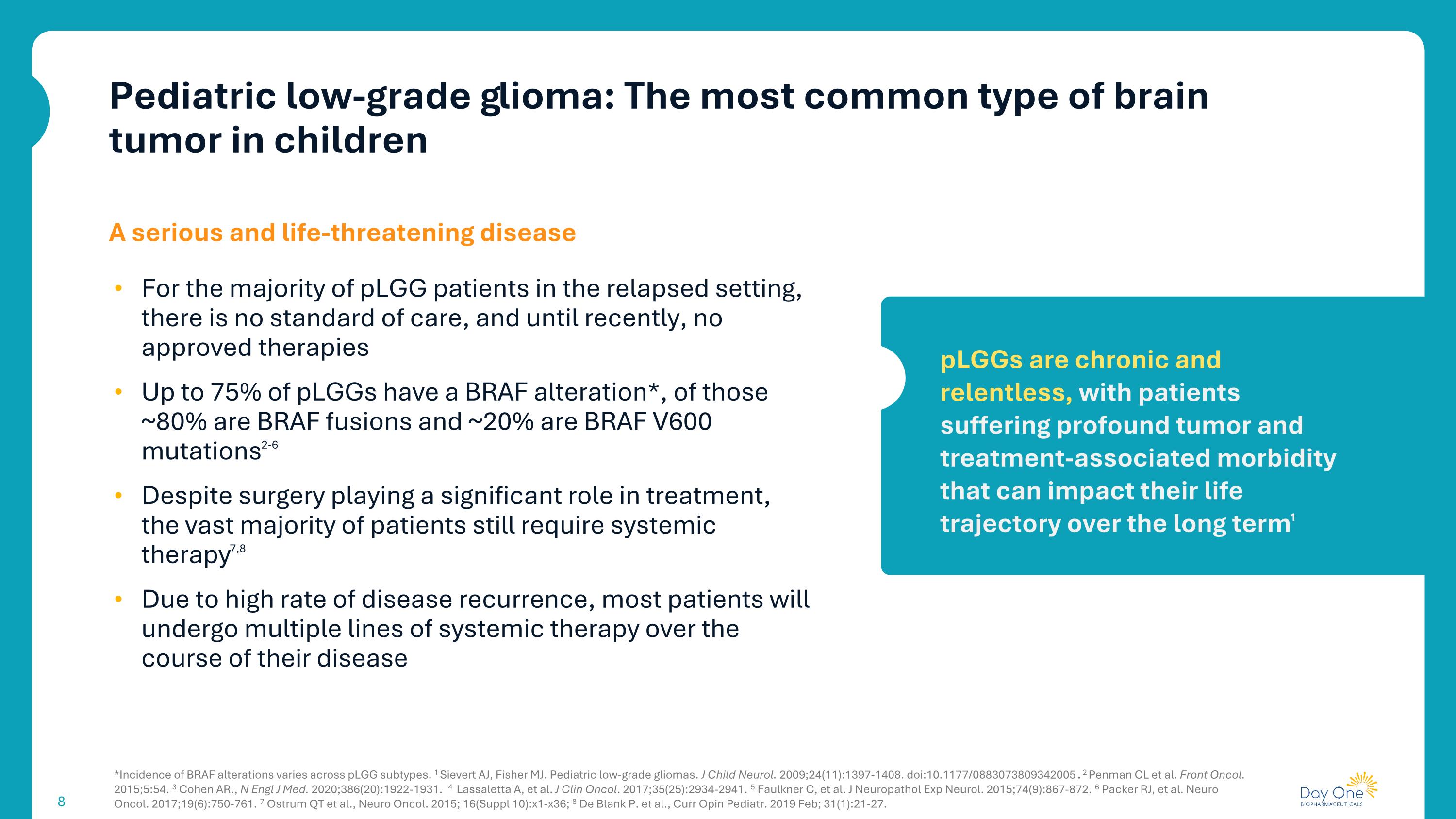 Slide 8