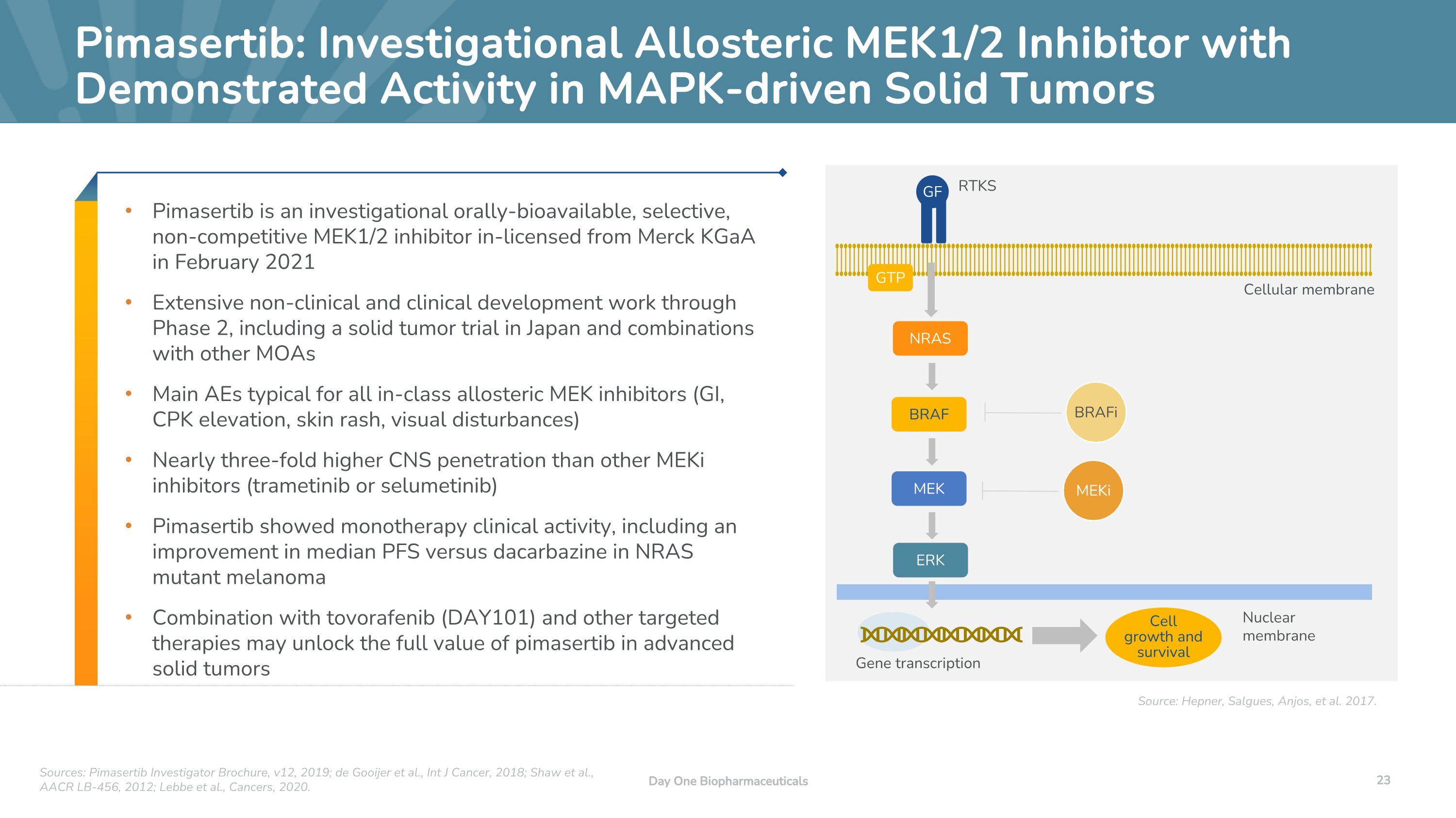 Slide 23