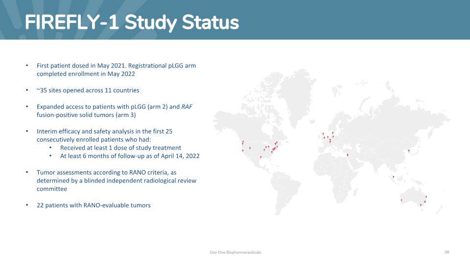 Slide 38