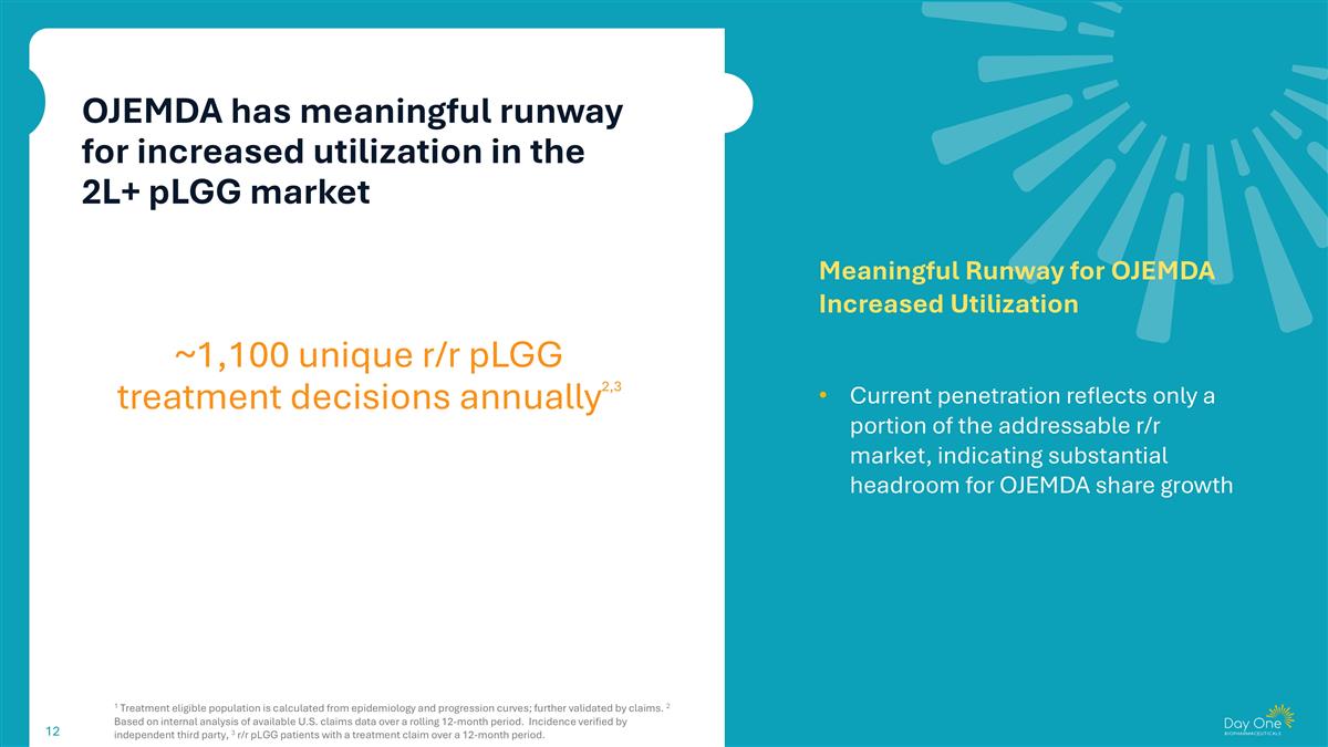 Slide 12