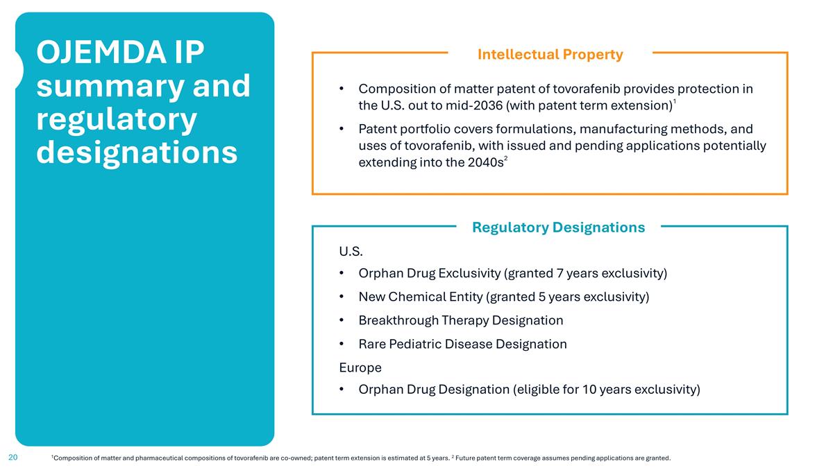 Slide 20