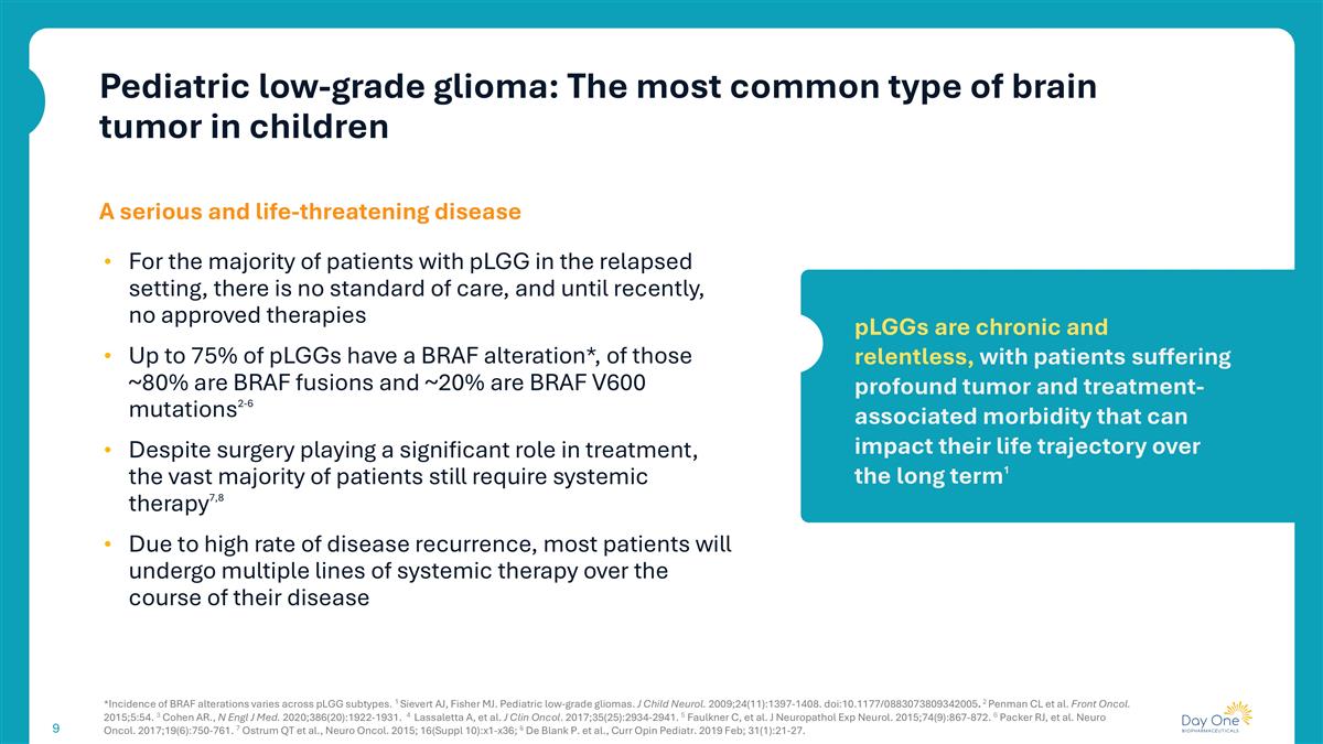 Slide 9