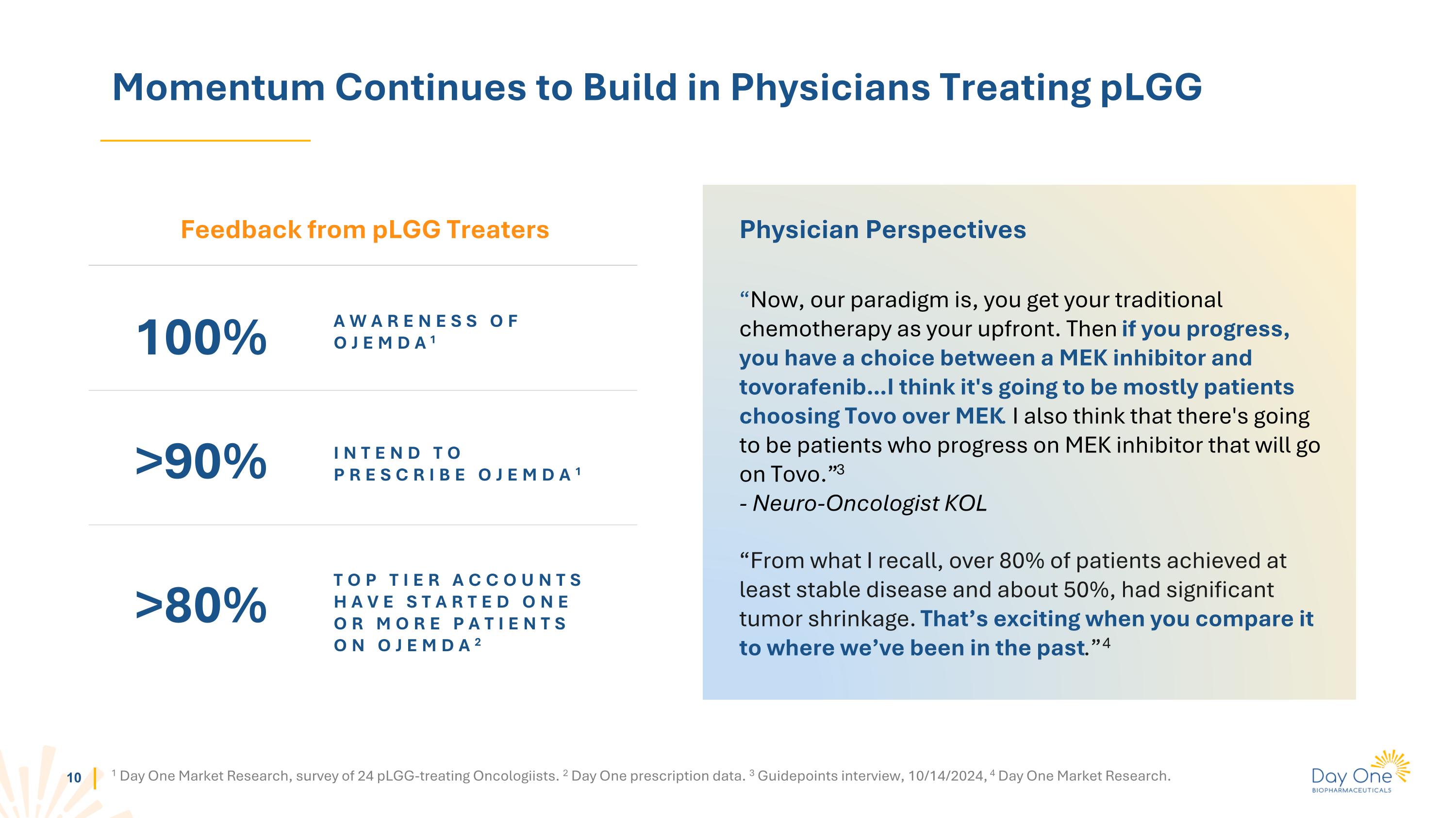 Slide 10