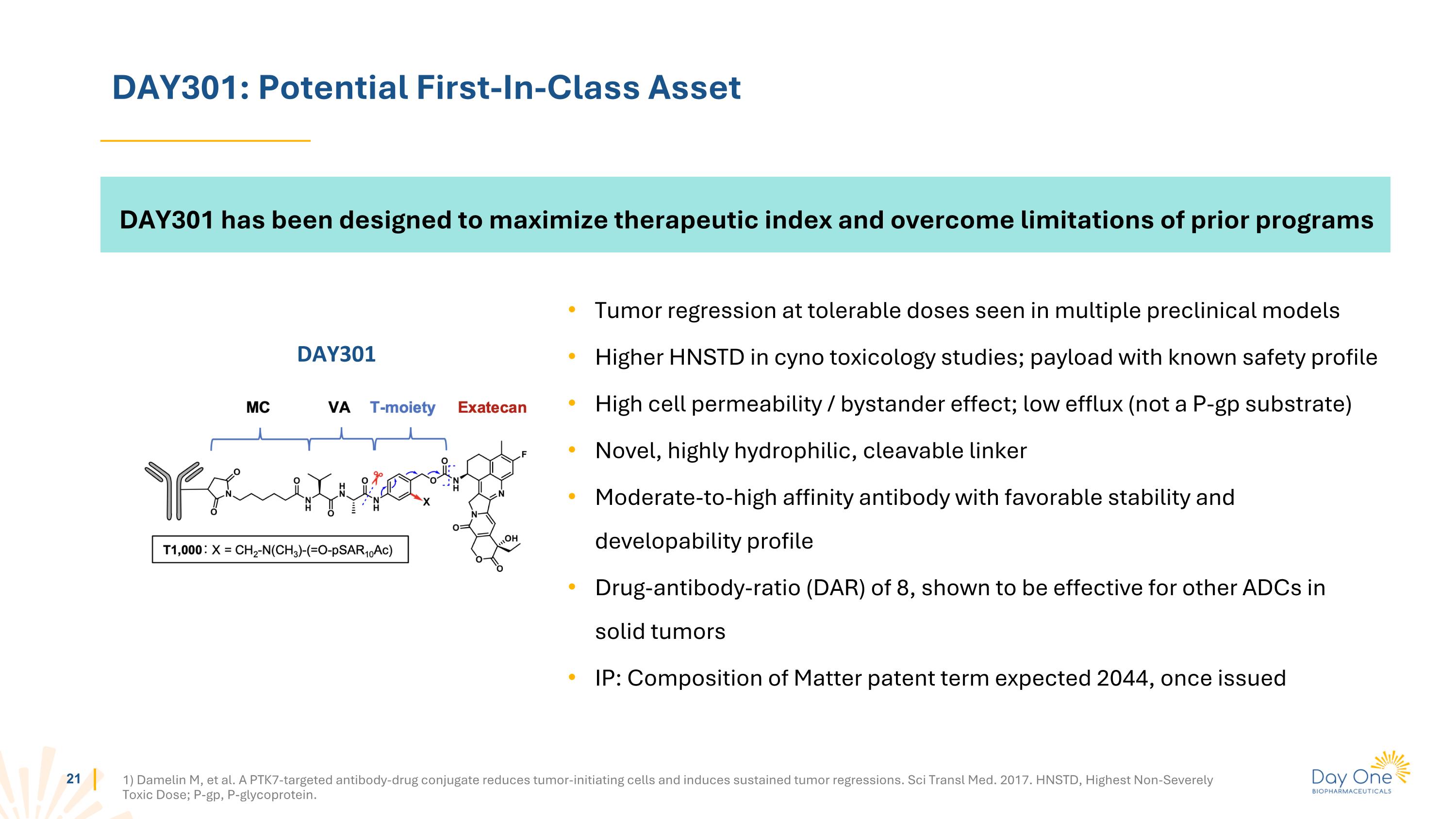 Slide 21