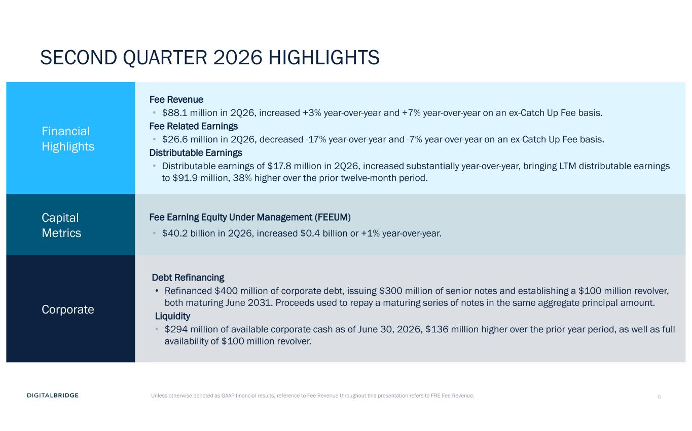 Slide 6 of 26