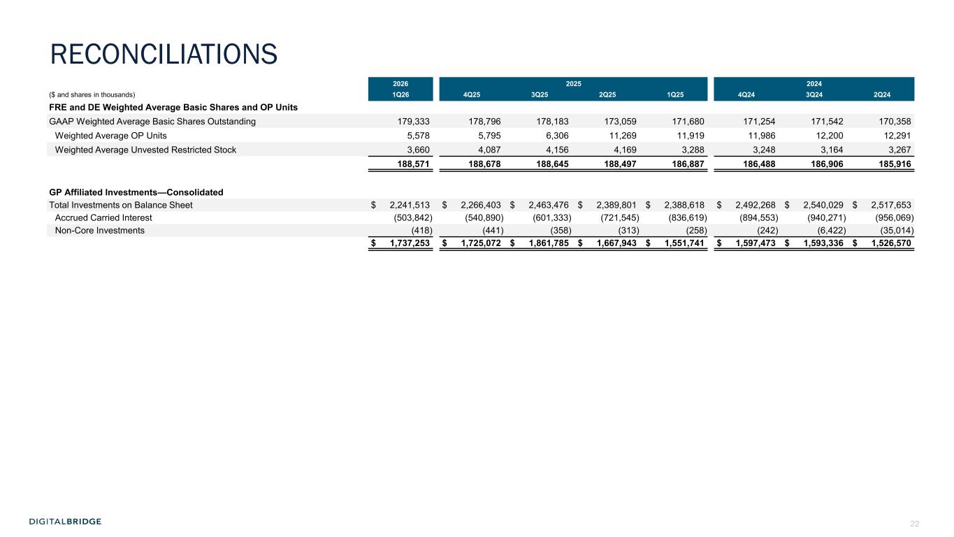 Slide 21 of 26