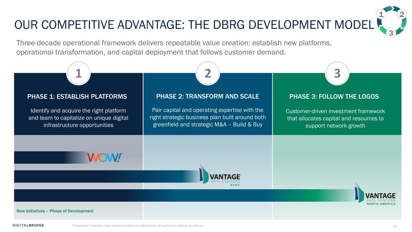 Slide 20 of 41