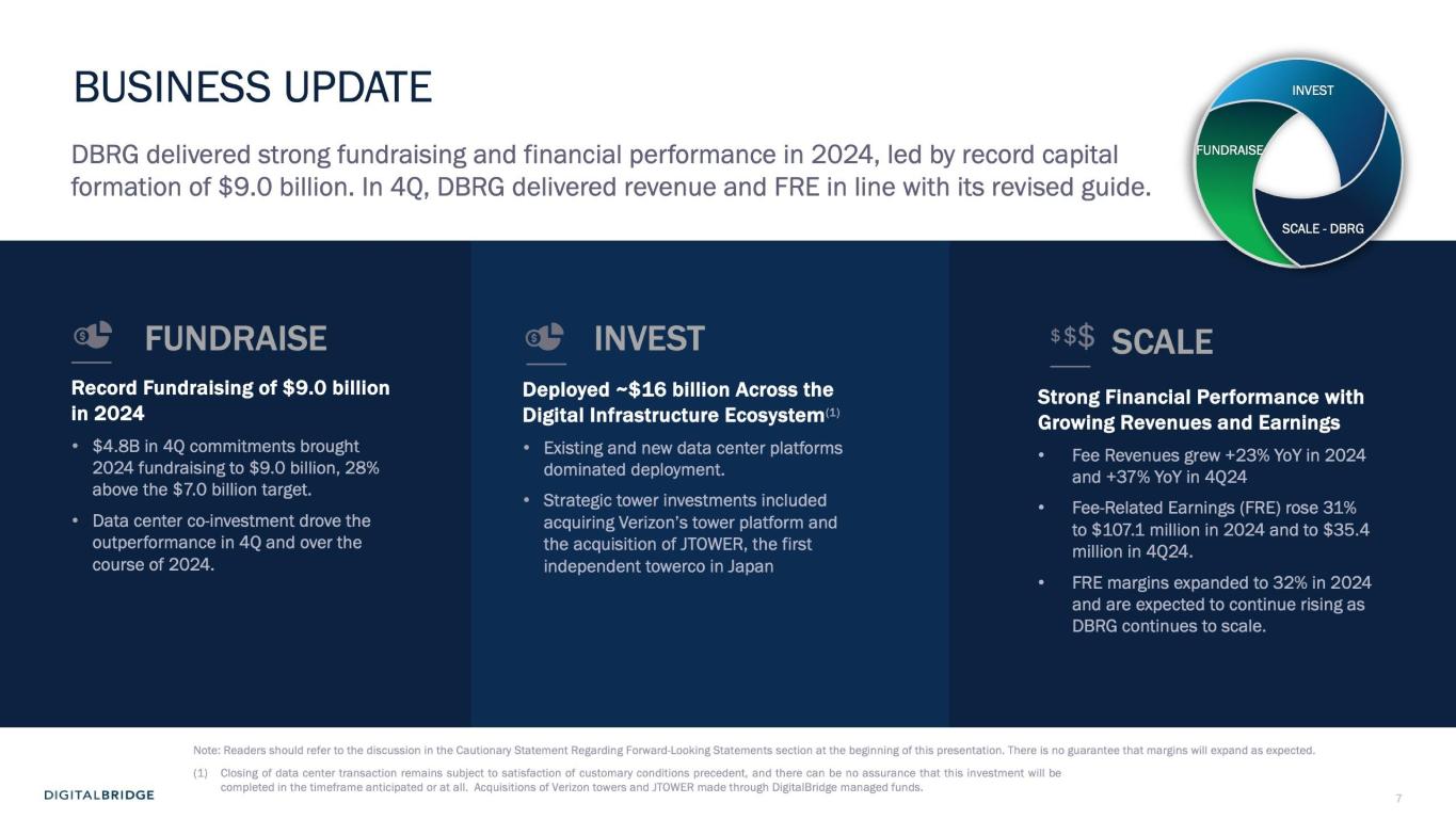 Slide 7 of 48