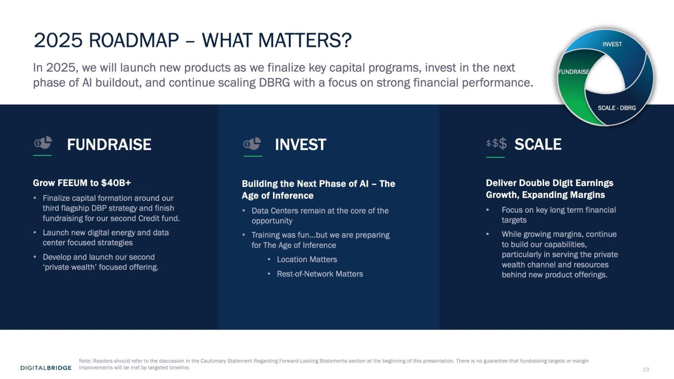 Slide 23 of 48
